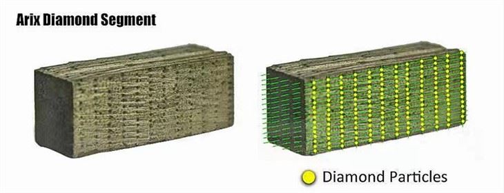 Edge cutting segment for marble (5)